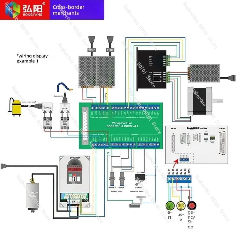 DDCS V4.1 V3.1 – kontroler CNC – Ddcs V4.1 4 Axis Cnc Offline Controller recenzja i cena